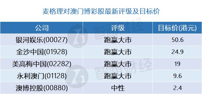 澳门新10码精准预测揭秘,澳门新10码精准预测揭秘，探索数字背后的秘密