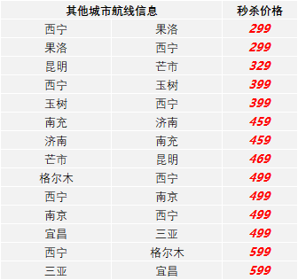 澳门一一码一特一中准选今晚,澳门一一今晚的中选码与特一预测