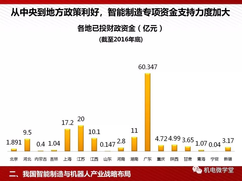 2025澳门精准正版免费大全,澳门正版资料精准解析与未来展望，迈向2025的澳门正版免费大全