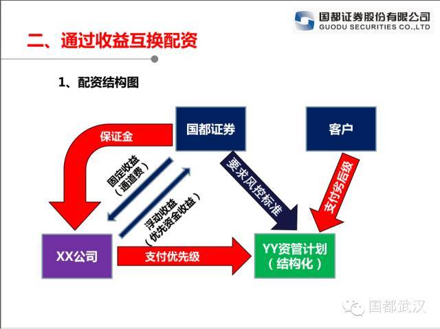 新闻 第241页