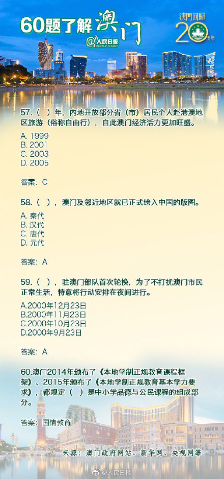 新闻 第238页