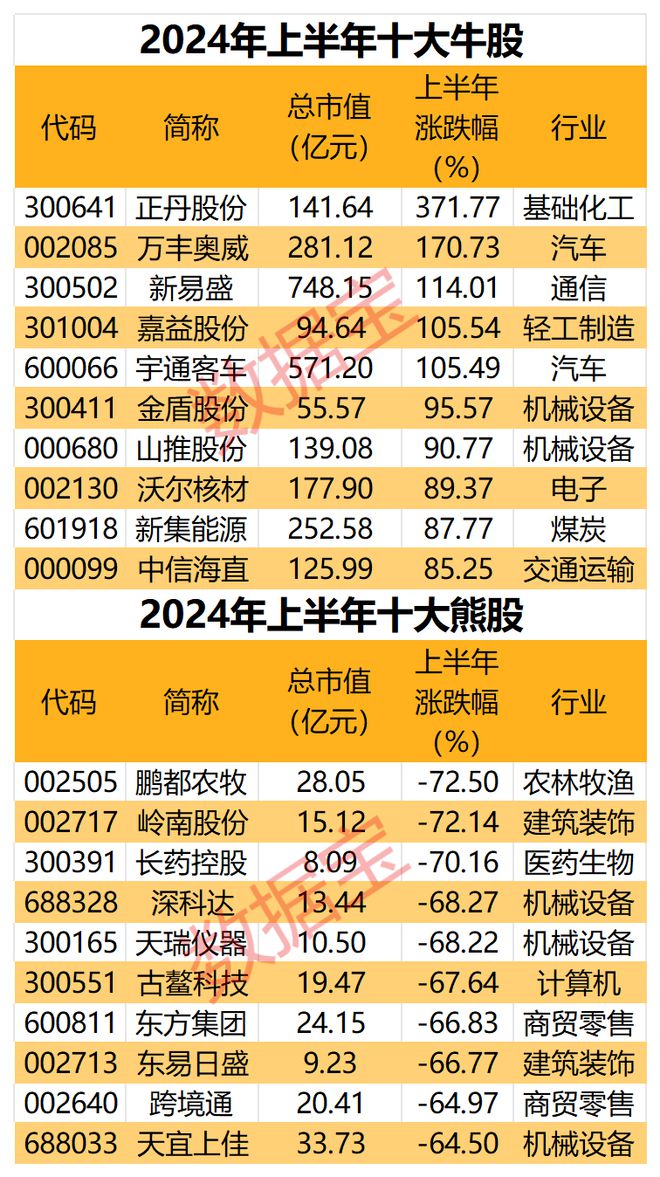 2025年新奥开奖结果,揭秘2025年新奥开奖结果，幸运之星的璀璨盛宴