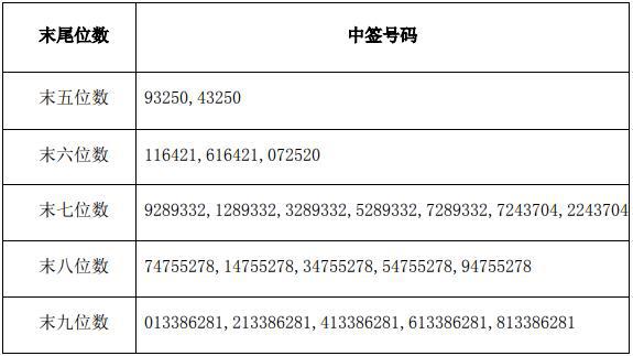 今晚澳门特马开什么号码,今晚澳门特马开什么号码——探寻彩票背后的神秘与机遇