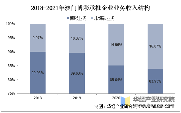 澳门正版资料大全资料(官方)最新,澳门正版资料大全资料（官方）最新，深度解析与探讨