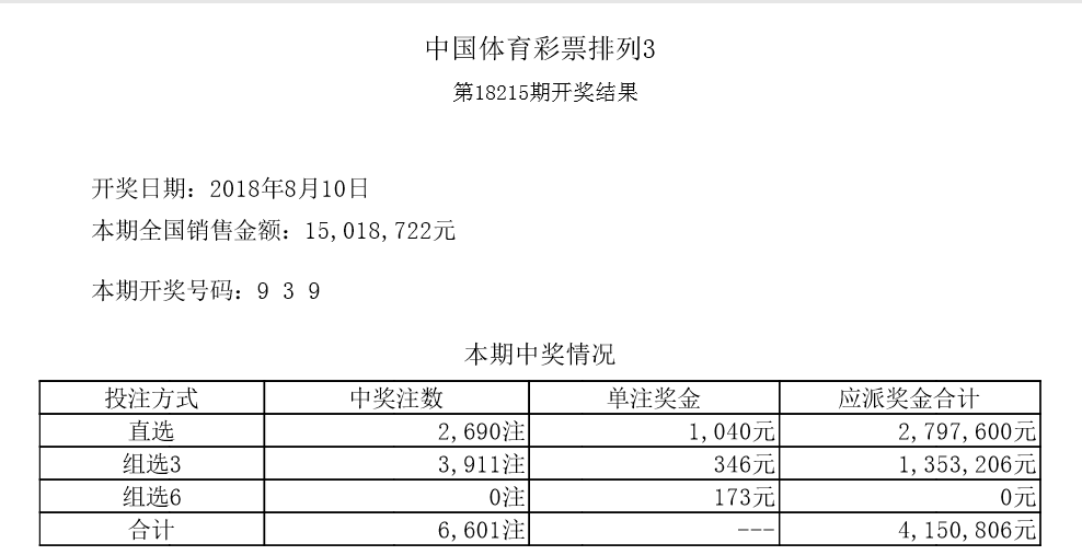 澳门六开彩开奖结果开奖记录2025年,澳门六开彩开奖结果开奖记录与未来展望（2025年视角）