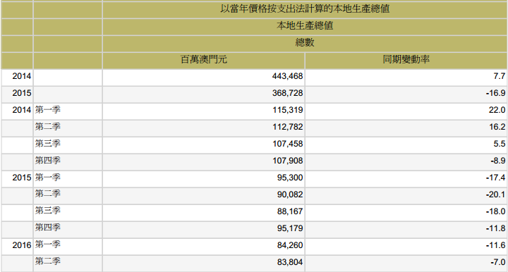 澳门开奖结果+开奖记录表013,澳门开奖结果及其开奖记录表013深度解析