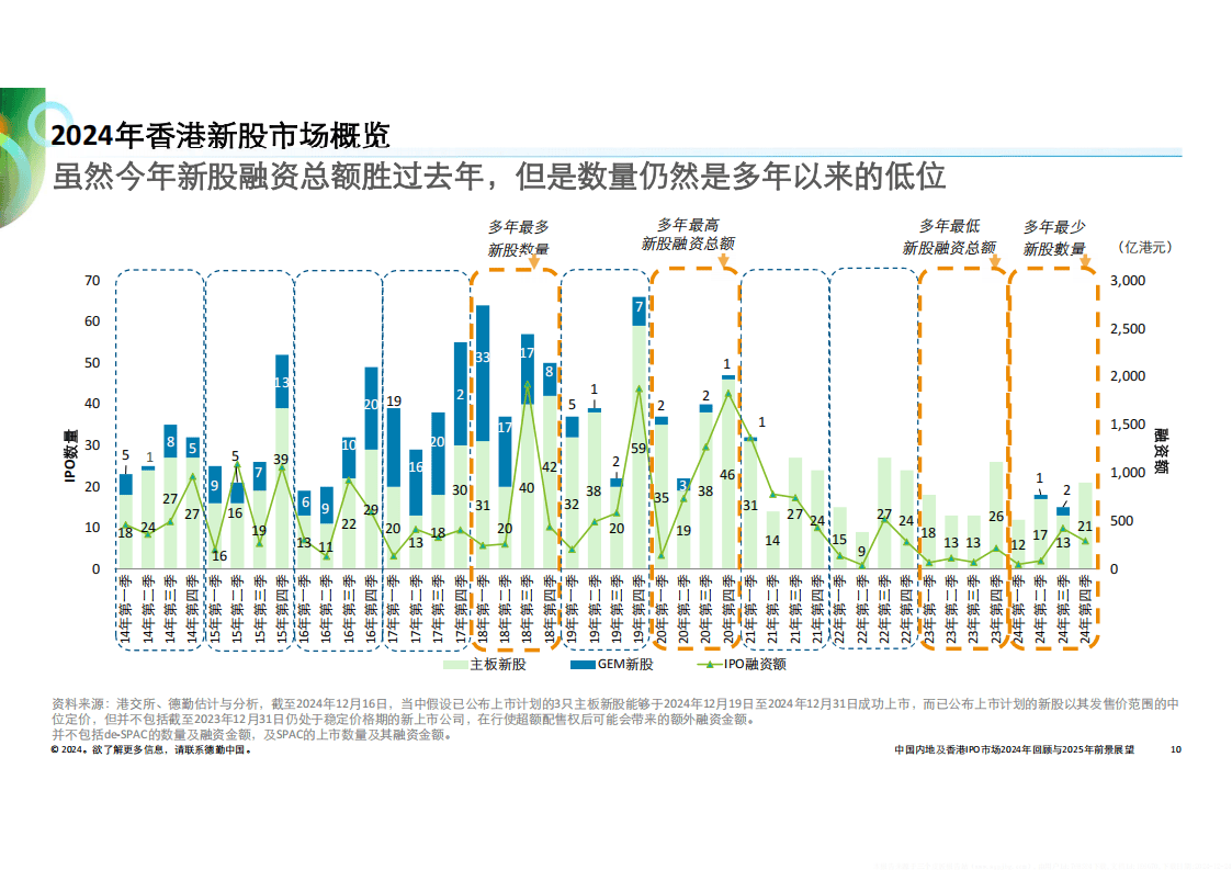 澳门王中王100%的资料2025年,澳门王中王的未来展望，探索与揭秘2025年的全新篇章