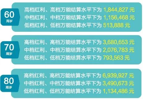 资讯 第229页