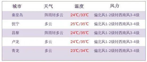 2025年澳门今晚开奖号码是什么,探索未来彩票奥秘，解析澳门今晚开奖号码预测（2025年）