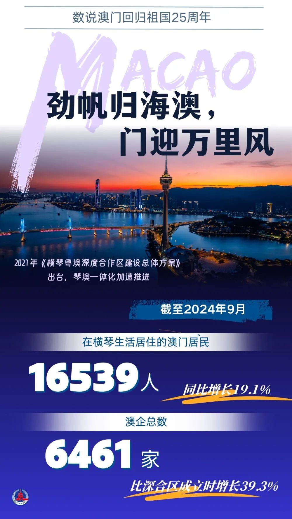 2025澳门精准免费大全,澳门精准免费大全，探索未来的预测与机遇