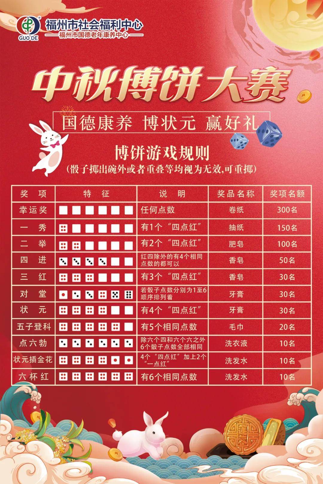 2025澳门天天开好彩大全正版优势评测,澳门是中国著名的旅游城市之一，以其独特的文化魅力、历史背景以及繁荣的博彩业而闻名于世。随着科技的不断发展，博彩行业也在逐步升级转型，特别是在数字化和网络化方面取得了长足的进步。本文将围绕关键词澳门天天开好彩，从正版优势评测的角度，深入探讨澳门博彩业在2025年的发展前景。