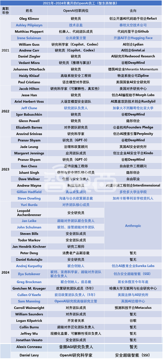 资讯 第223页