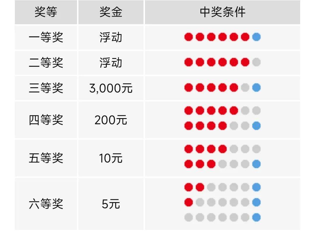 澳门六开彩 开奖结果查询49,澳门六开彩 开奖结果查询49，揭秘彩票背后的故事
