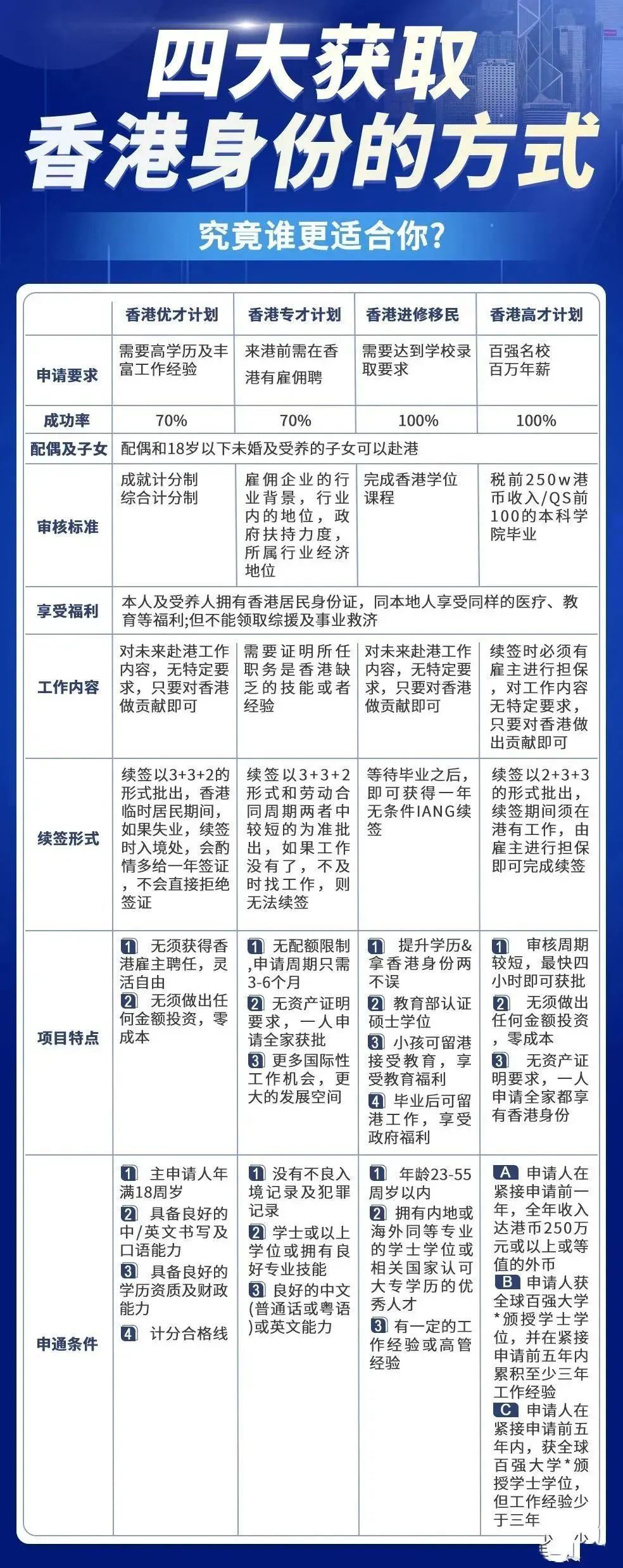 香港单双资料免费公开,香港单双资料免费公开，探索与解读