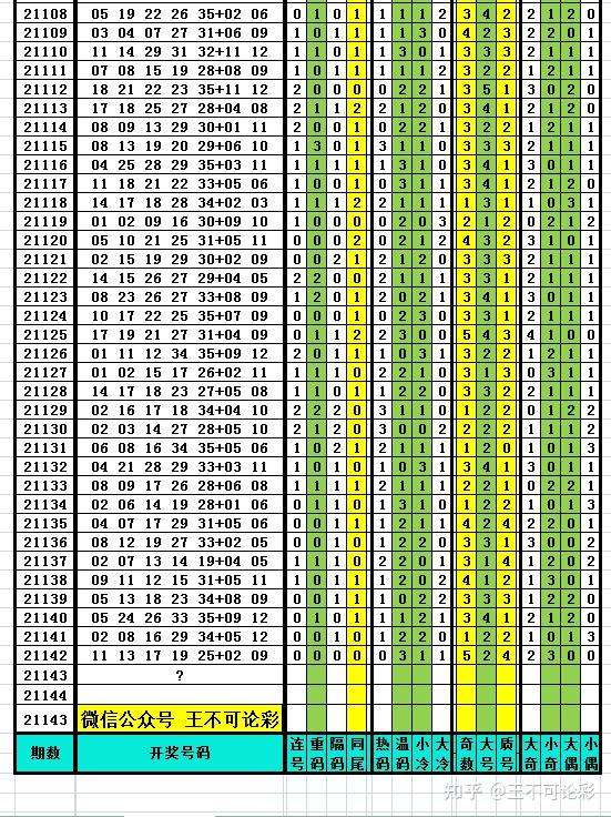 2025新奥历史开奖记录28期,揭秘2025新奥历史开奖记录第28期，数据与策略分析