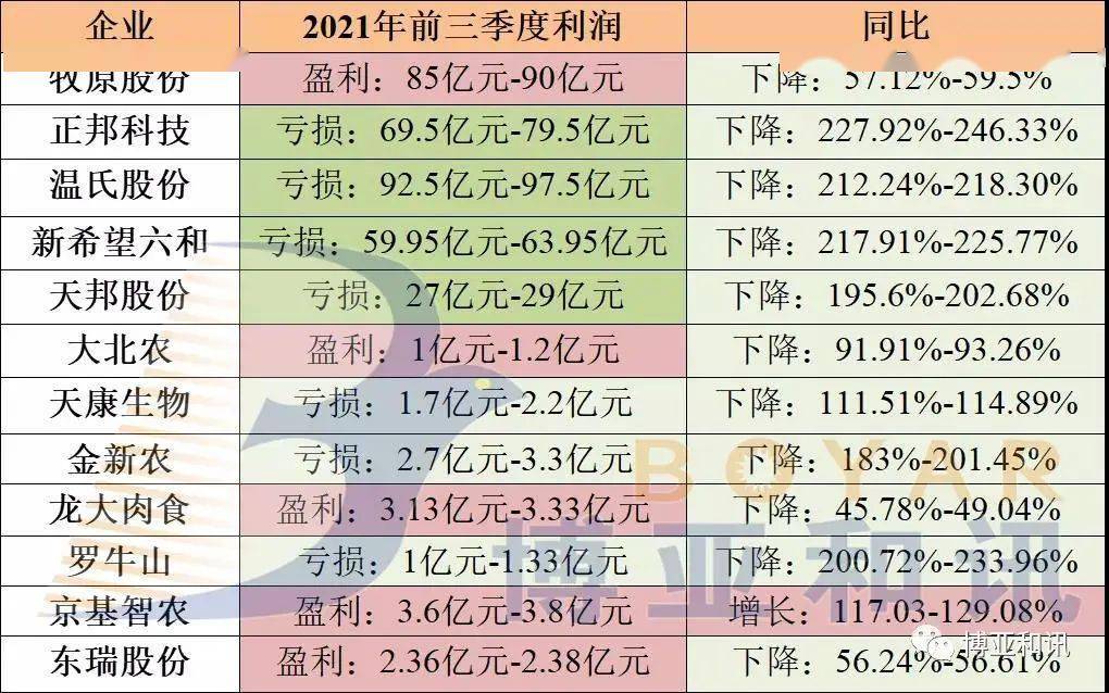 三肖必中特三肖三码免费公开,揭秘三肖必中特三肖三码，免费公开的秘密与真相