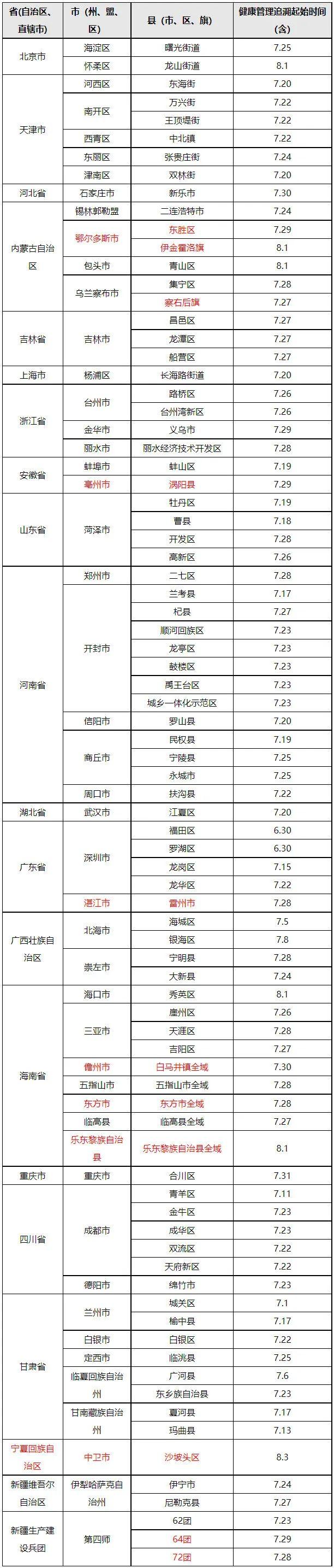 码澳门内部透露十码资料,揭秘澳门内部透露的十码资料，探寻真相与风险并存的世界