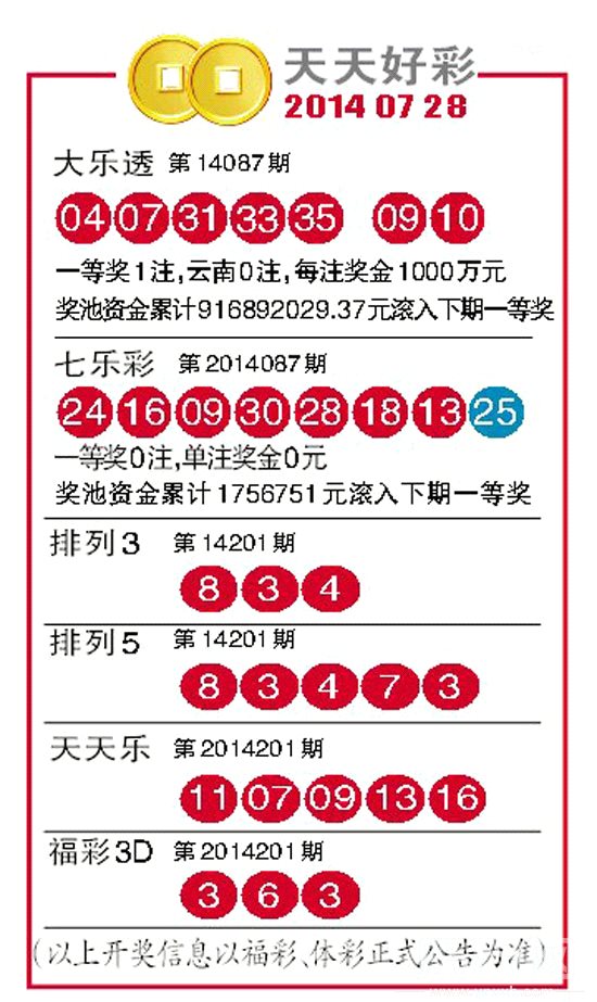 天天彩资料正版免费大全,天天彩资料正版免费大全，揭示背后的违法犯罪问题