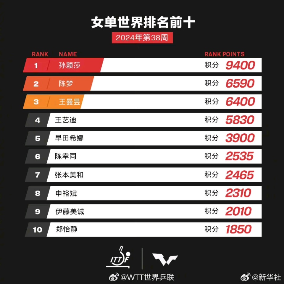ww77766开奖记录,WW77766开奖记录，探索数字世界的神秘与魅力