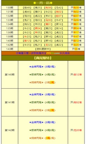 白小姐一肖一码最准一肖,揭秘白小姐一肖一码最准的秘密，探寻最准确的生肖预测之道