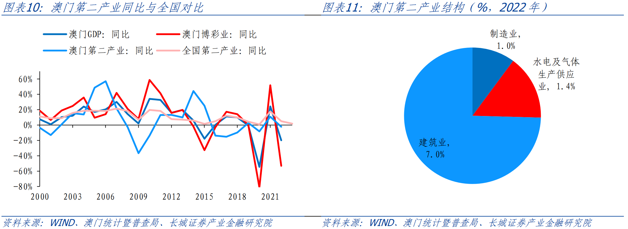 新澳门六开奖历史记录,新澳门六开奖历史记录，探索与解读