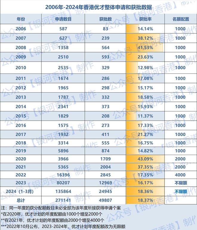 2025香港历史开奖结果查询表最新,香港历史开奖结果查询表最新，探索与解析（截至2025年）