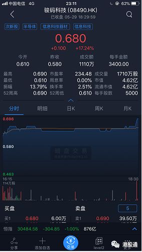 快评 第197页