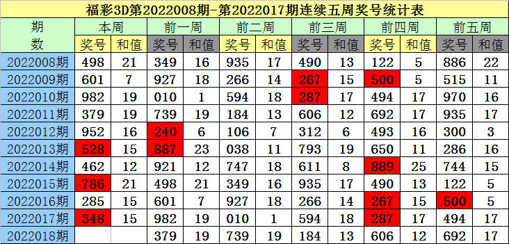 澳门一码一码100准确,澳门一码一码100准确，揭秘彩票背后的秘密与策略