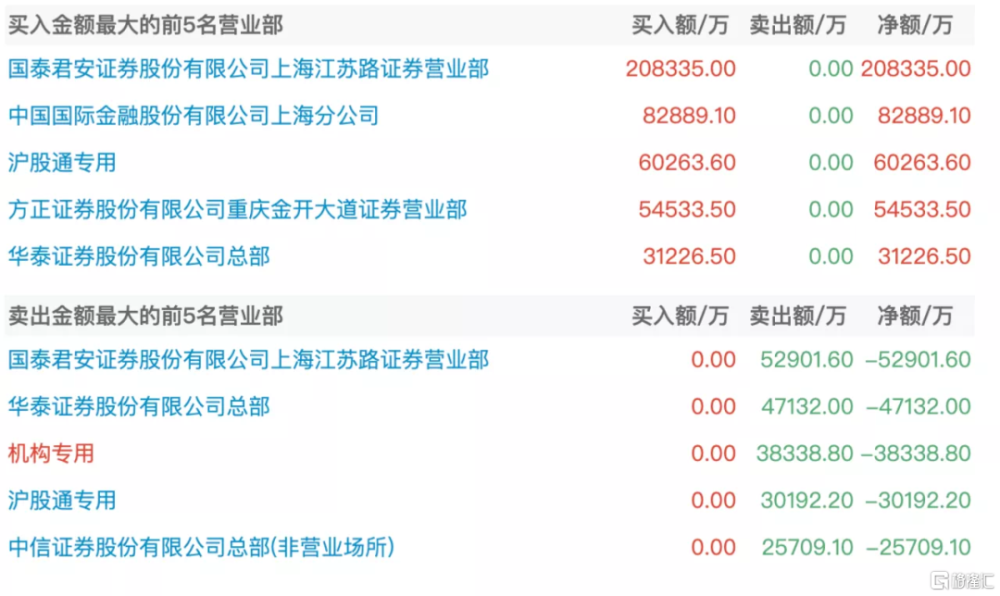 494949开奖结果最快,揭秘最新494949开奖结果，快速揭晓，掌握最新动态！