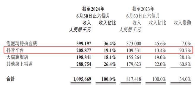 香港正版资料全年免费公开一,香港正版资料全年免费公开，探索与价值的无限延伸