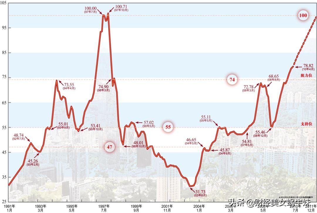 香港2025历史记录查询,香港历史记录查询，回溯至2025年的时光之旅