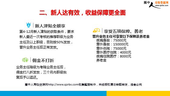 大地资源管理页一二三页,大地资源管理，一页、二页、三页的深度解读