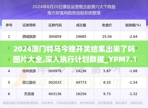 今天澳门特马开的什么波绝,澳门特马波绝，今日揭秘与探讨