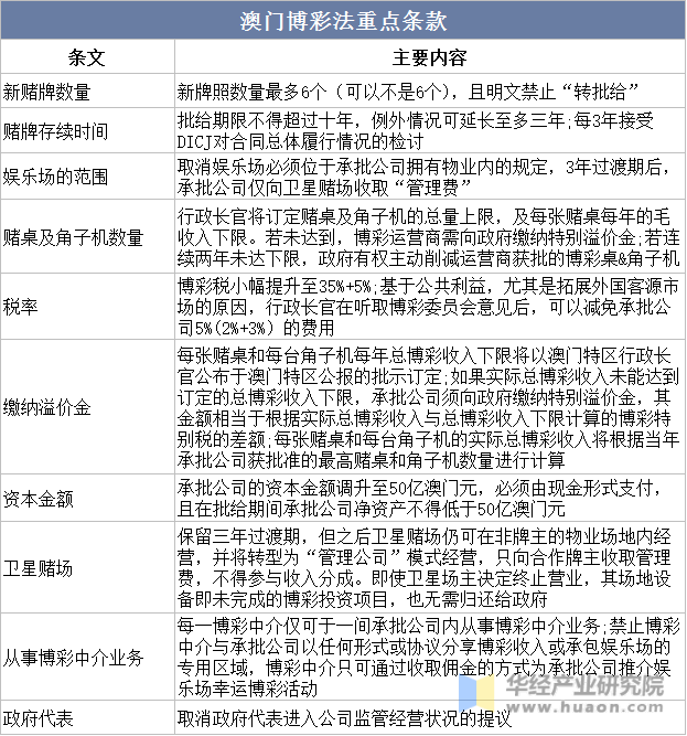 澳门天空彩天彩票 资料,澳门天空彩天彩票资料解析与探索