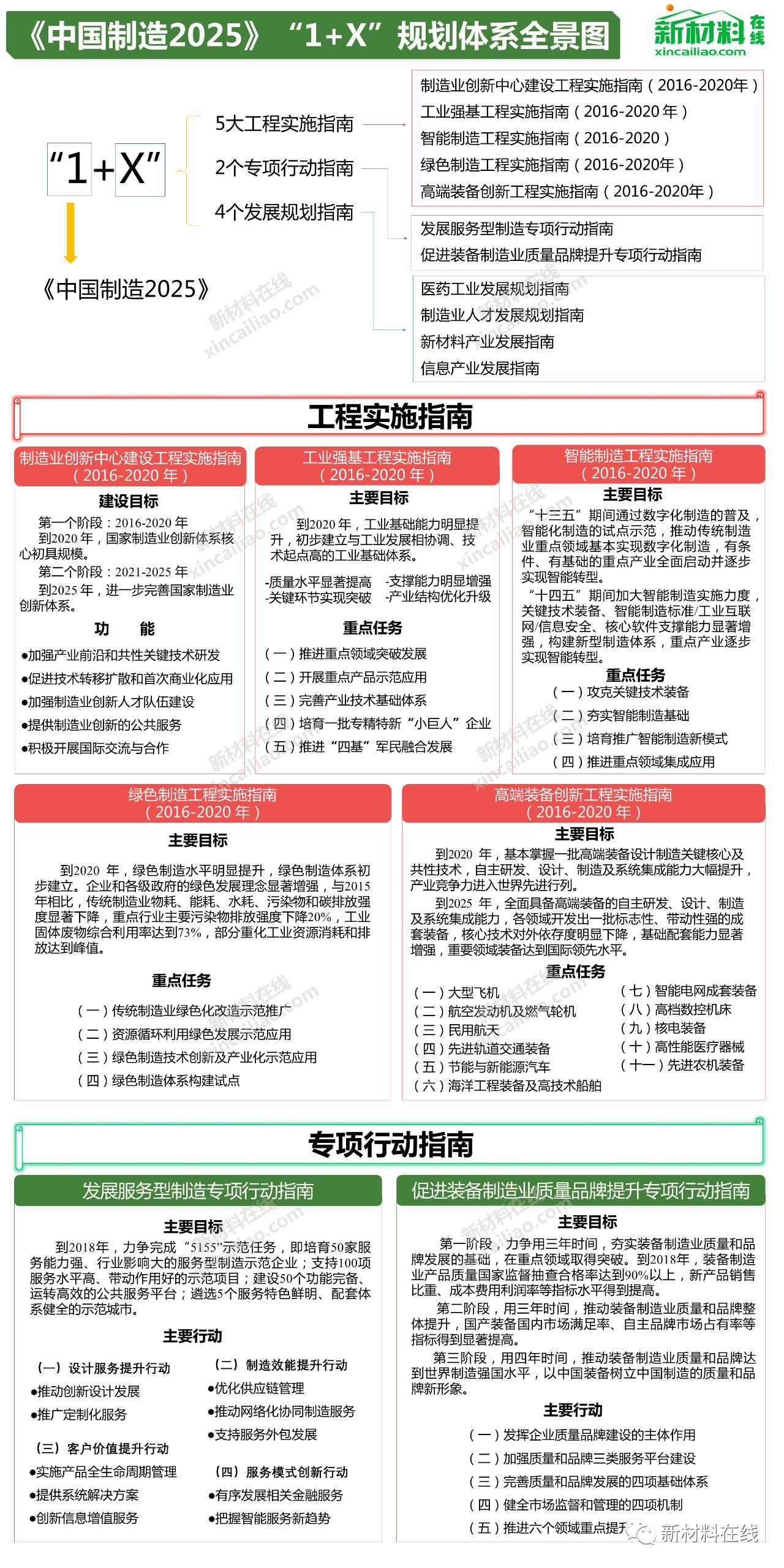 澳门2025免费精准资料大全,澳门2025免费精准资料大全，探索与解析