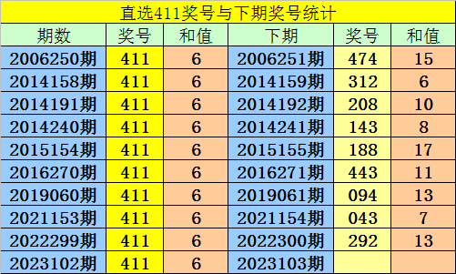 资讯 第190页