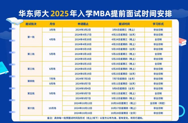 新澳门2025今晚开什么,新澳门2023年今晚的开彩结果分析