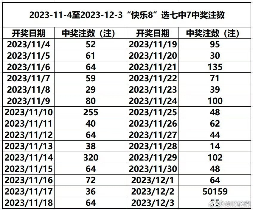 新澳门二四六天天开奖,新澳门二四六天天开奖，探索与体验