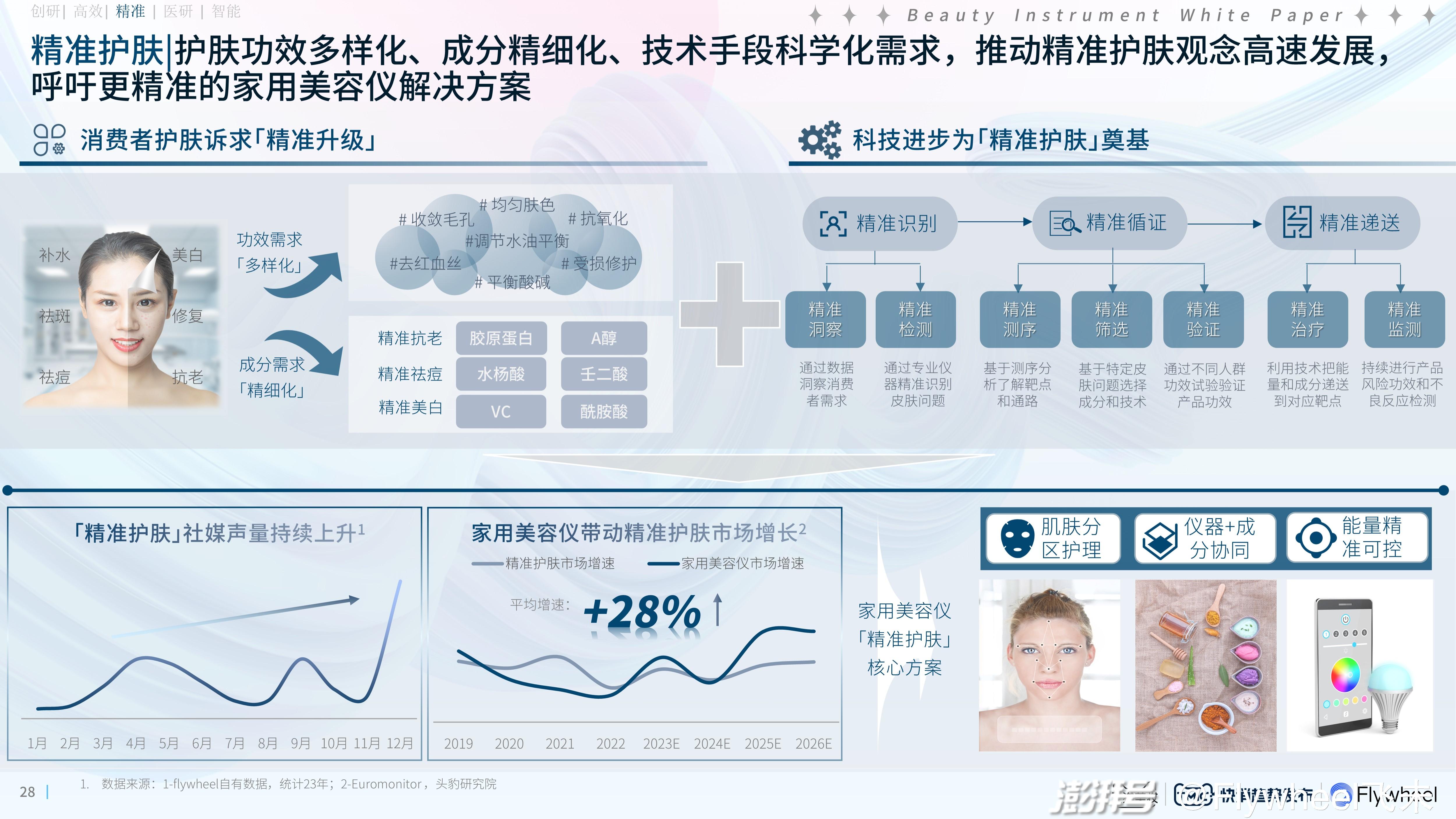 新澳最准的免费资料,新澳最准的免费资料，探索与揭秘