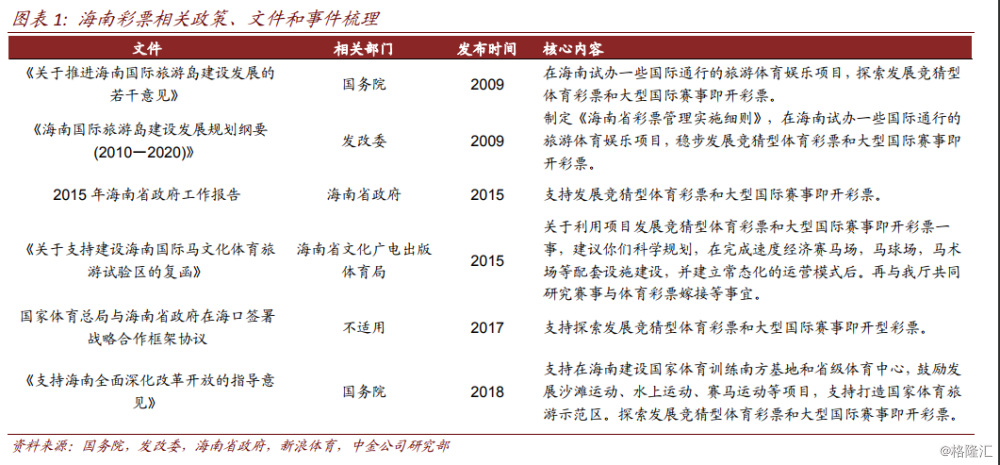 资讯 第185页