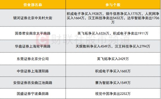 香港4777777开奖记录,香港4777777开奖记录，探索数字彩票的魅力与历程