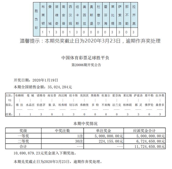 024天天彩全年免费资料,探索024天天彩全年免费资料的世界