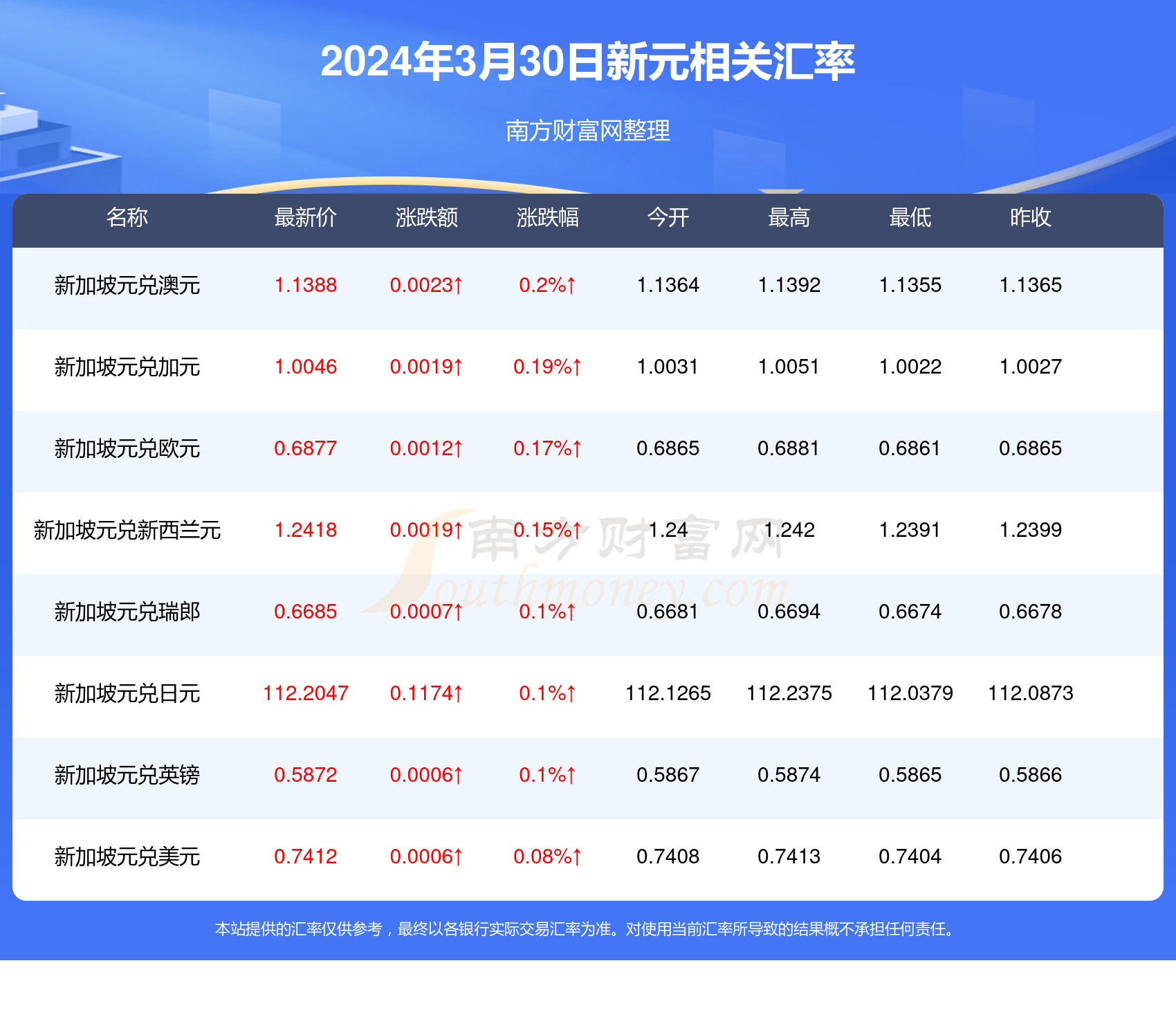 新闻 第176页