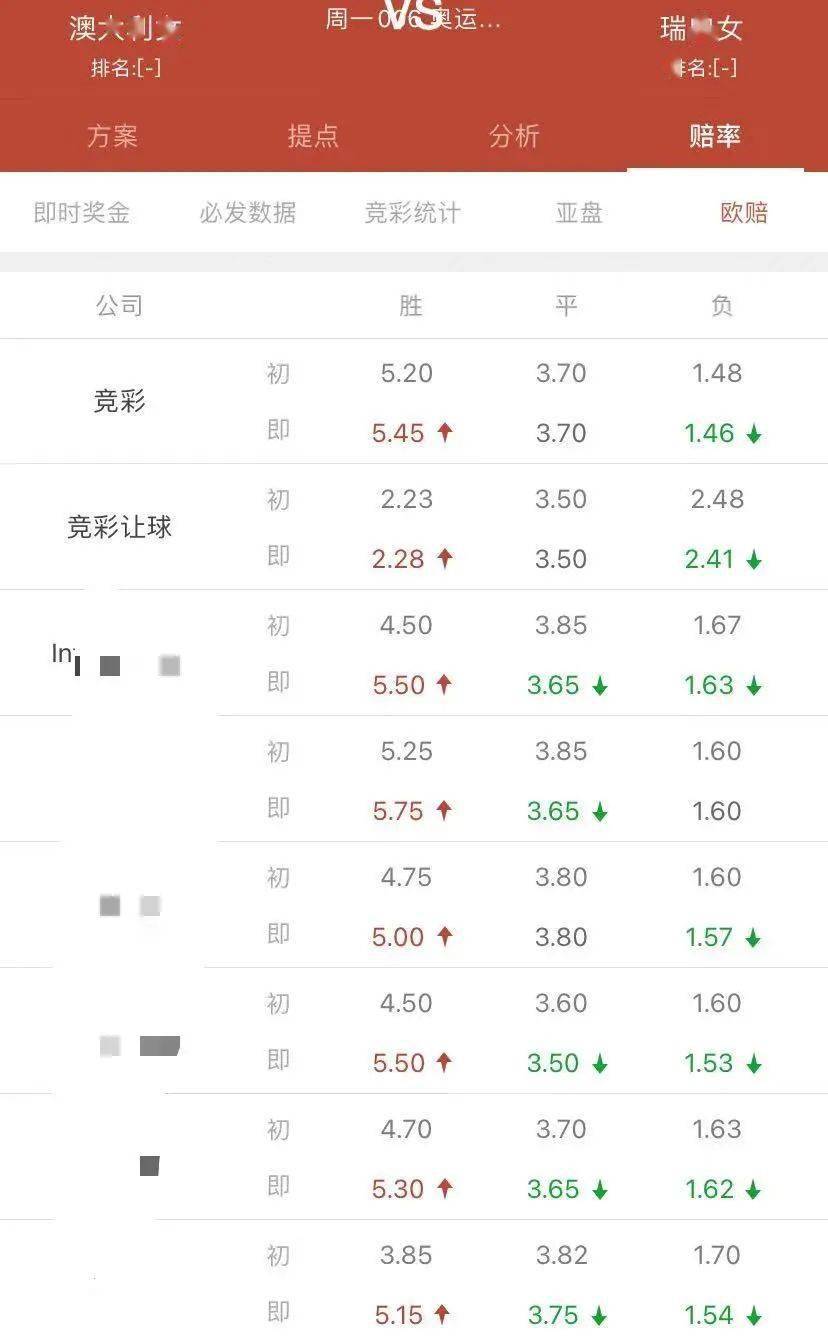 快评 第173页