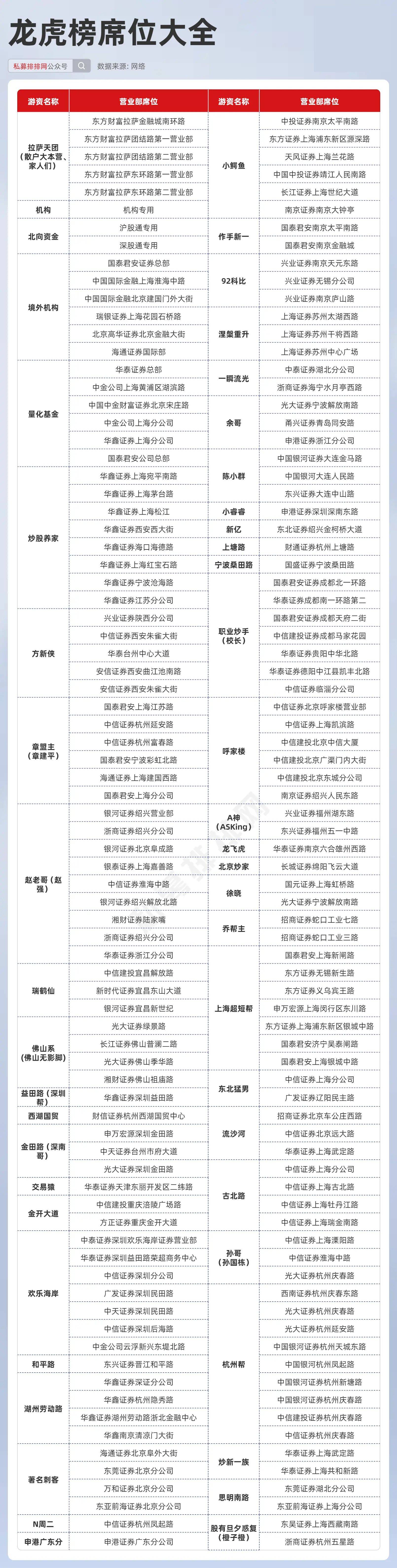 7777788888管家婆免费资料大全,探索7777788888管家婆免费资料大全——一站式数据资源宝库