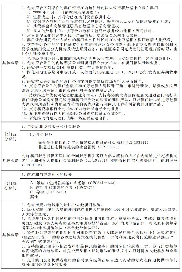 澳门正版内部传真资料官方版,澳门正版内部传真资料官方版，深度解析与实际应用
