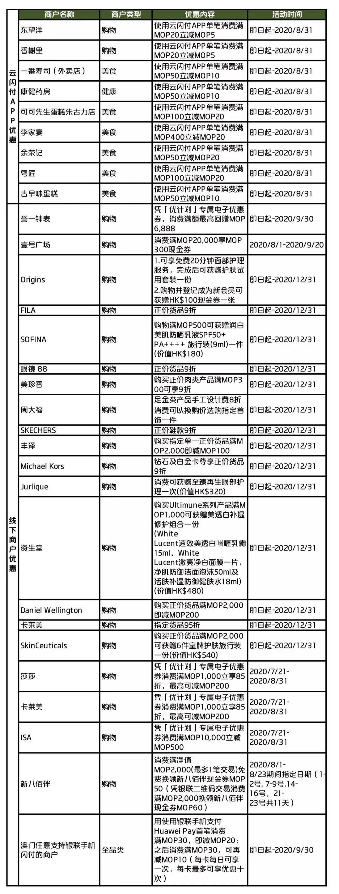 新澳门一码一码100,新澳门一码一码100，探索与体验的独特魅力