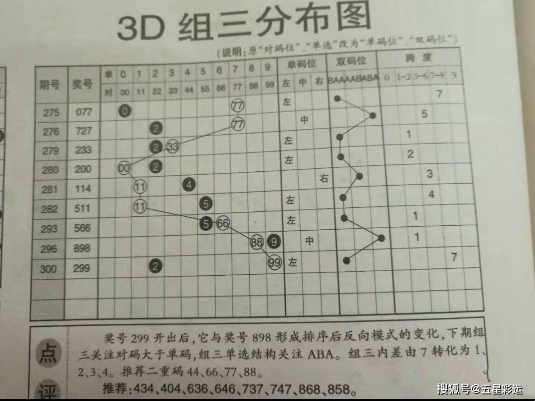 澳门6合和彩开奖记录,澳门六合和彩开奖记录，历史、数据与解析