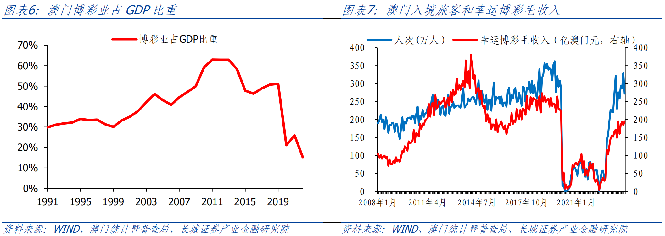 澳门王中王100的资料20,澳门王中王100的资料详解，历史背景、运营情况以及未来发展展望