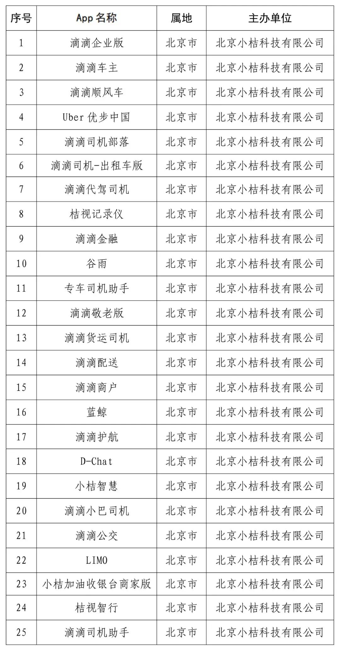 2025免费天天彩资料汇总600,关于2025免费天天彩资料汇总的全面解析与深度探讨